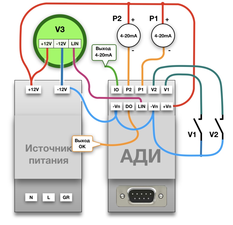 Схема подключения расходомера